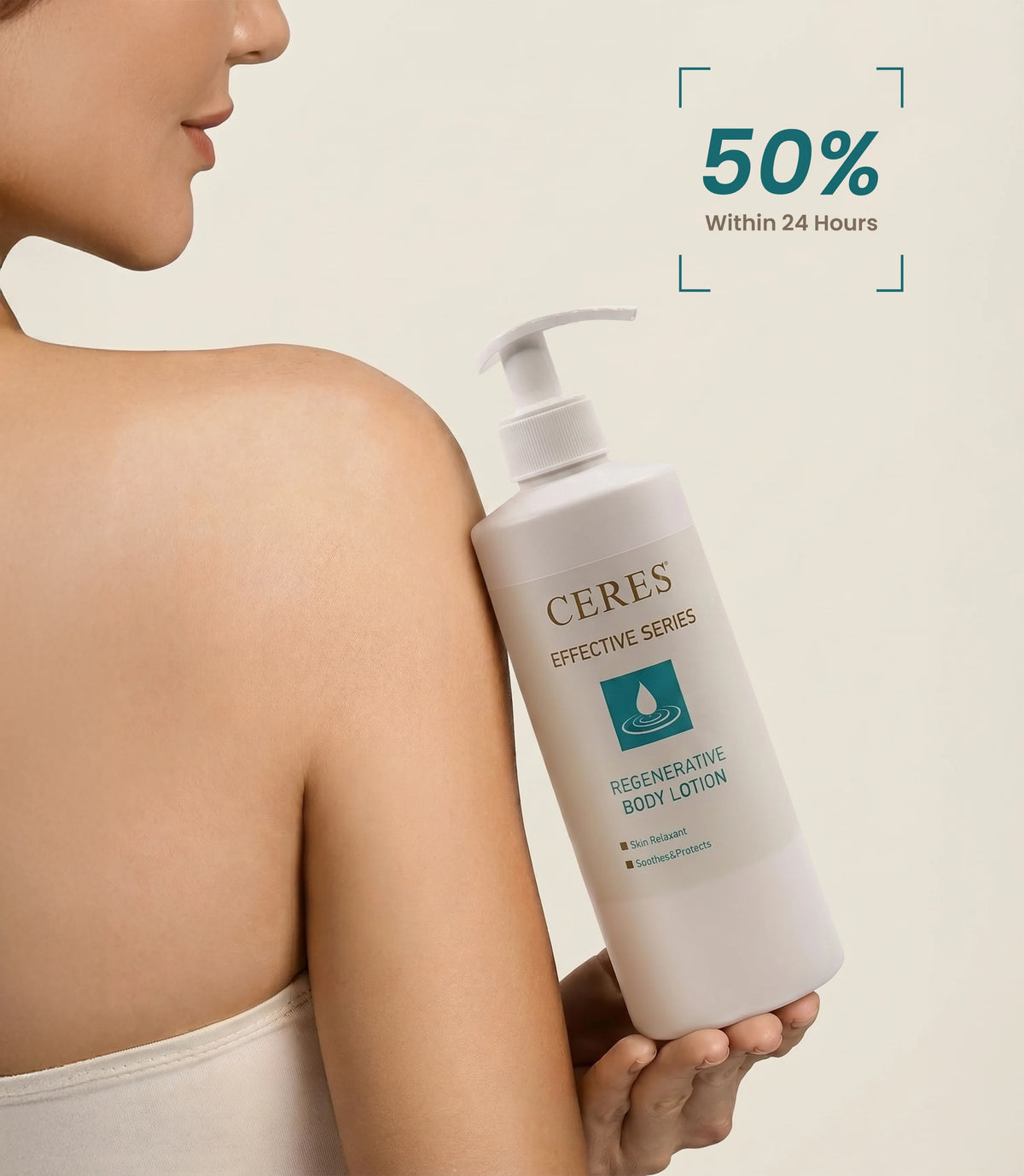 Regenerative Body Lotion 500ml