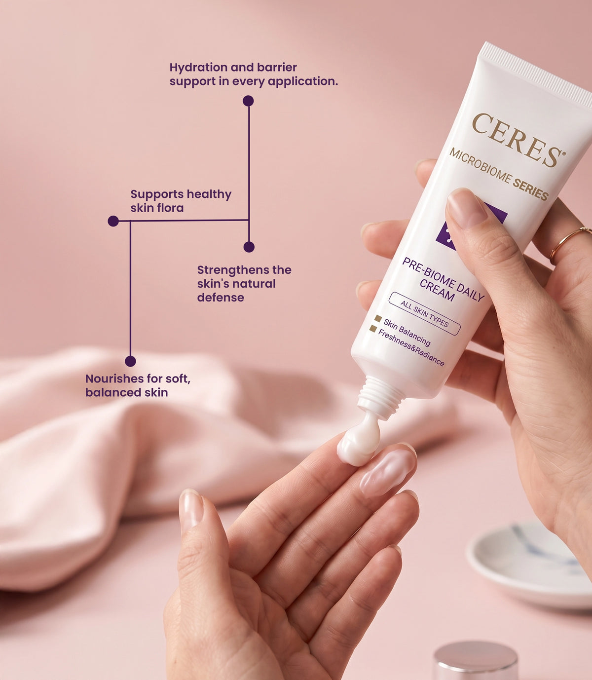 Pre-Biome Daily Cream - All skin type